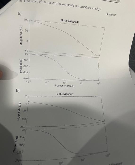 help me with this please fast dynamic system b) Find which of