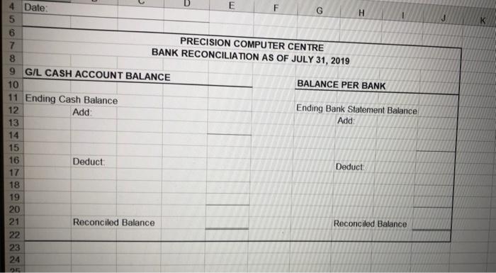 Voucher No Description Receipts Payments Postage Expense Category of Payment Supplies Sundry