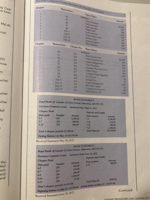Sales Journal Cash Payments Journal Cash Receipts Journal F G H D