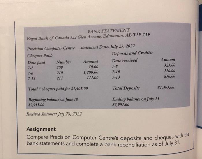E PRECISION COMPUTER CENTRE GENERAL LEDGER CASH ACCOUNT NO. 1000 Explanation Post