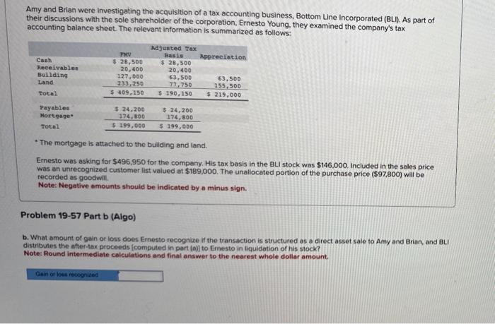 Please Explain Please explain a) What amount of gain or loss BLI
