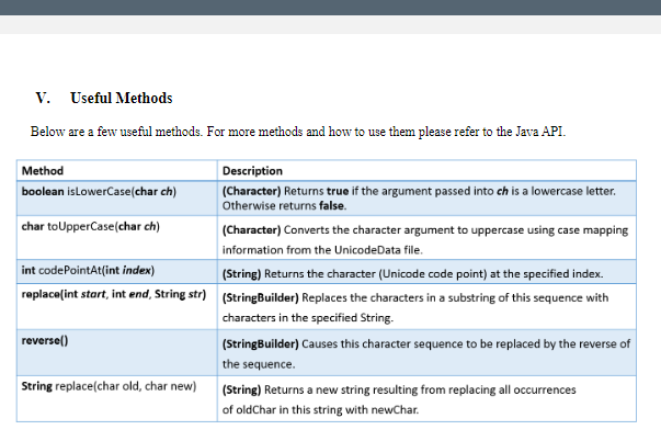 explore some of the methods of the String and StringBuilder classes Let