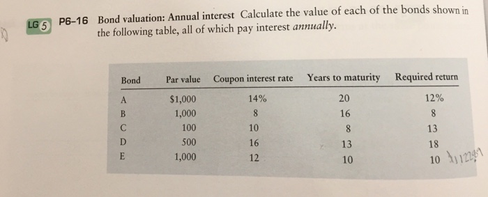  LG 5 P6-16 Bond valuation: Annual interest Calculate the value of