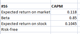 Please use excel formula. 0.118 #16 CAPM Expected return on market Beta