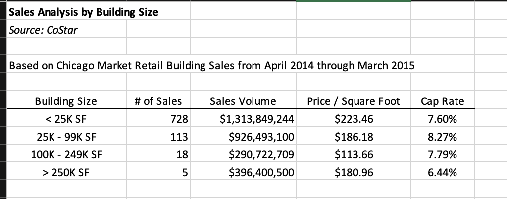 lender is comfortable with the cash flow projections in Exhibit 11A, determine