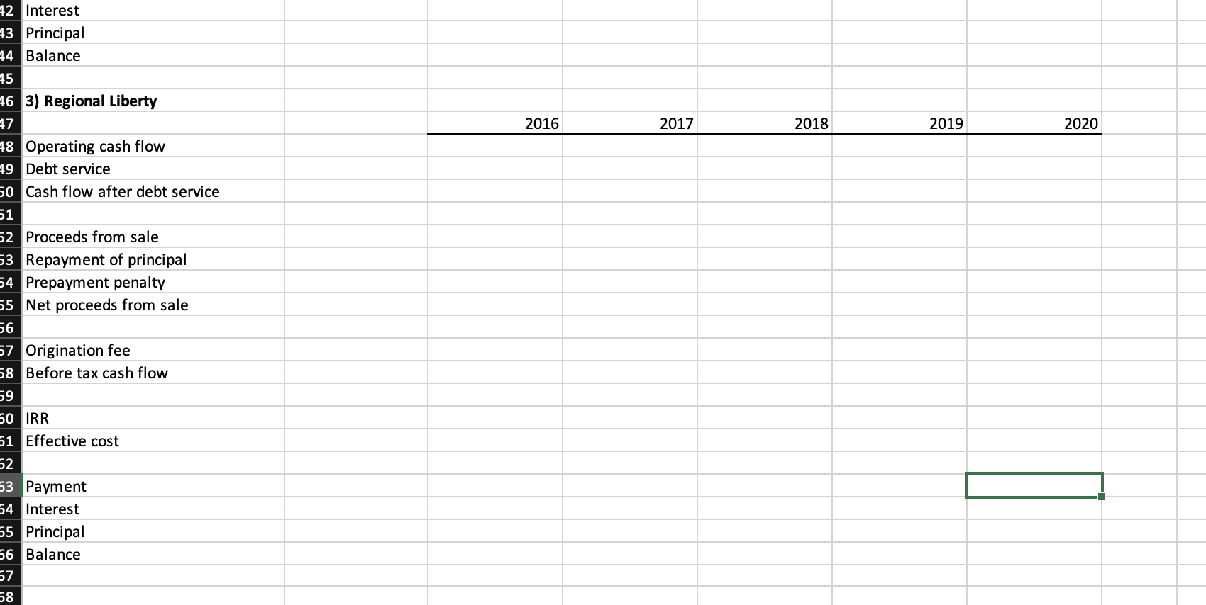 financing choices will maximize Stanley Cirano's return on investment in the Brookline