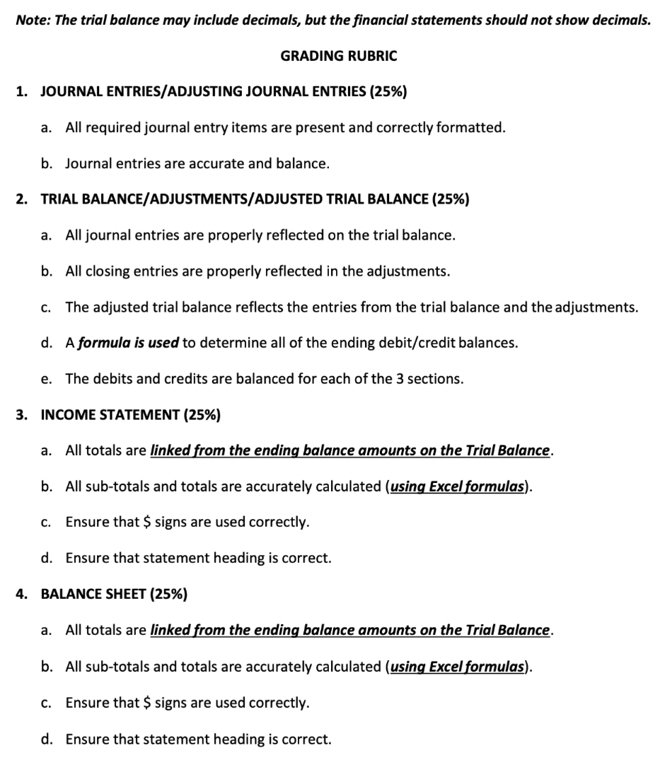 the terms of the invoice were net 30. All of the supplies