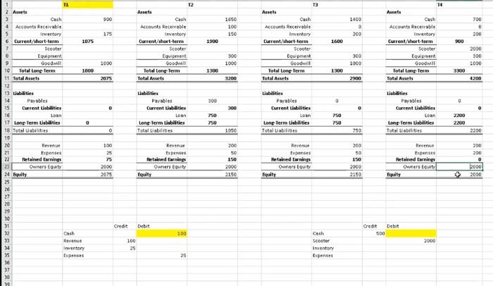 a balance sheet (in excel or sheets) at the end of each
