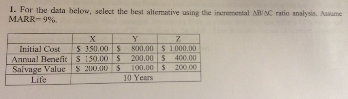  For the data below, select the best alternative using the incremental