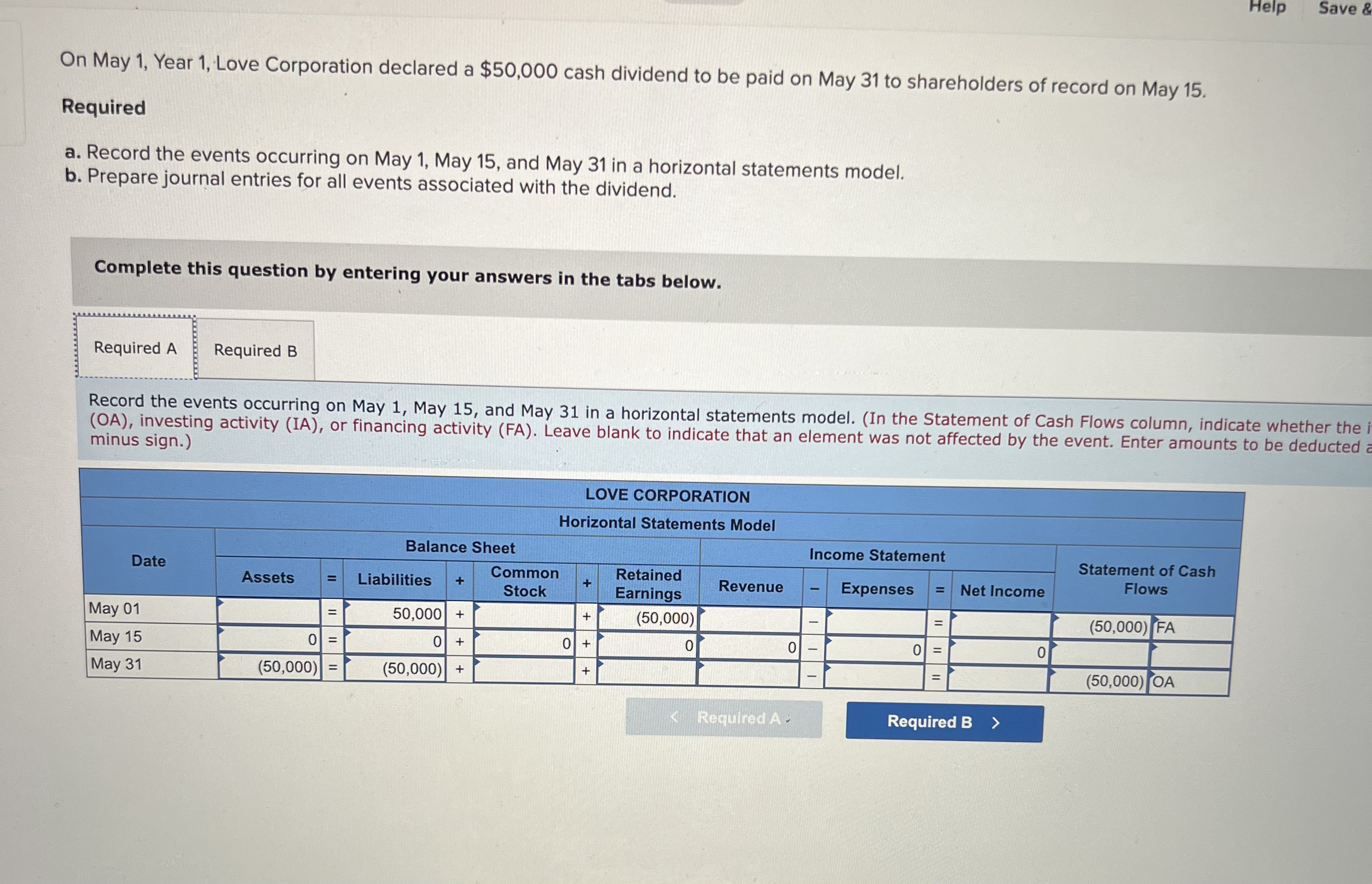  On May 1, Year 1, Love Corporation declared a $50,000 cash