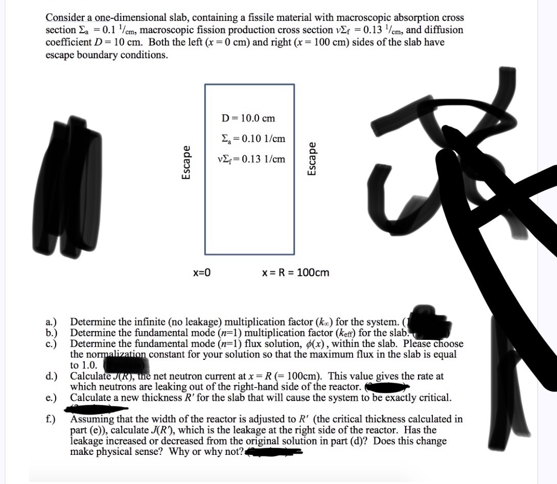  Consider a one-dimensional slab, containing a fissile material with macroscopic absorption