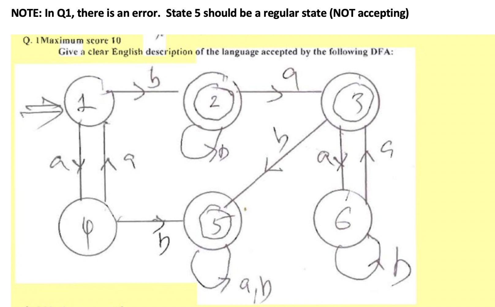 NOTE: In Q1, there is an error. State 5 should be