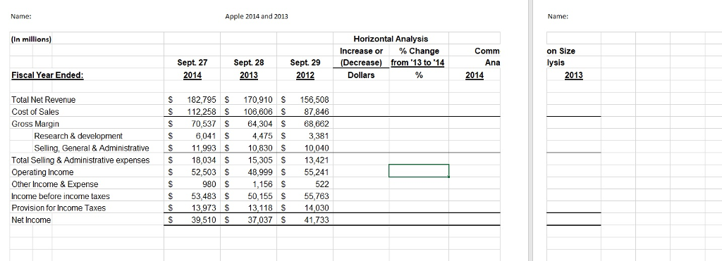 Need Horizontal Analysis and Vertical Analysis formula for excel; Name: Apple 2014