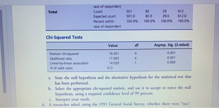 collected by the Recording Industry Association of America describing the cash value