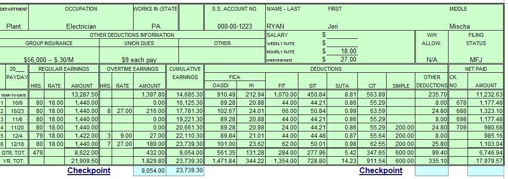 Can someone help with the check points I can not figure out?