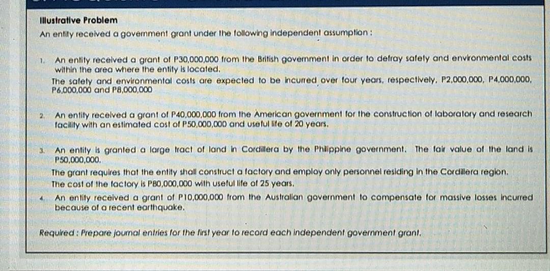  Illustrative Problem An entily received a government grant under the following