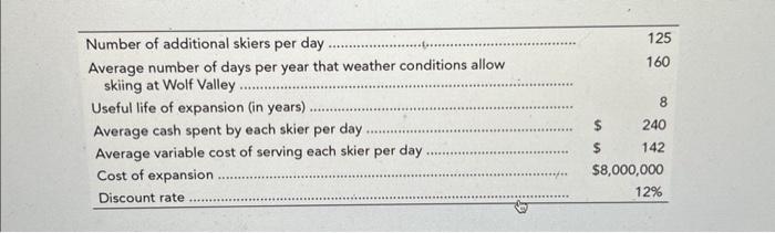  please do everything and i will give a good review Number