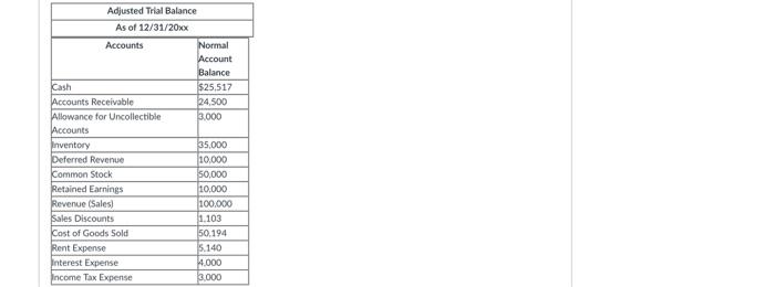 Please help with this multi-step income statement question, thank you in advance!