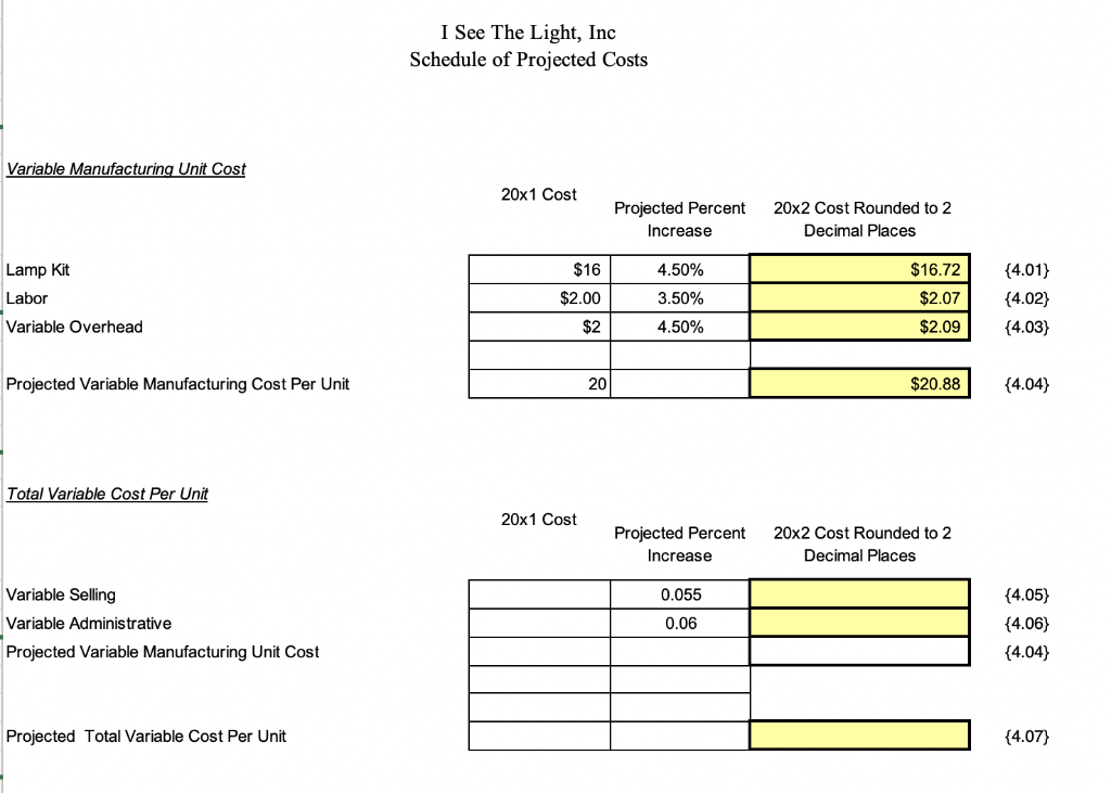 schedule of fixed costs PART 1 Fixed and Variable Cost Determinations Unit