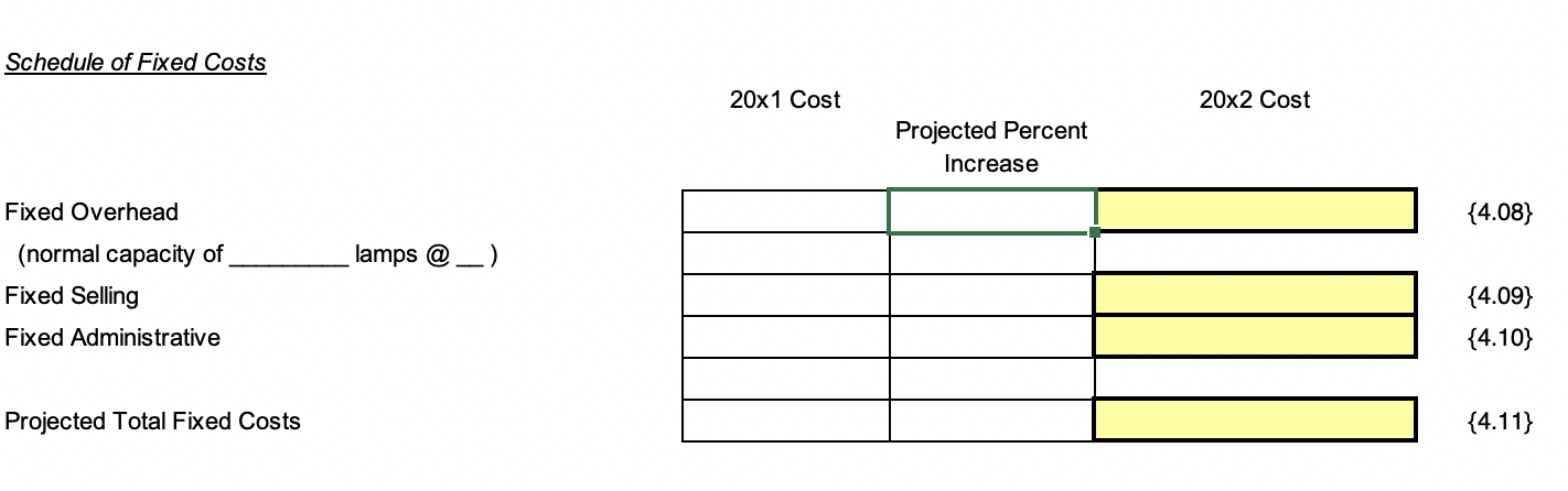 Cost Calculations The projected cost of a lamp is calculated based upon