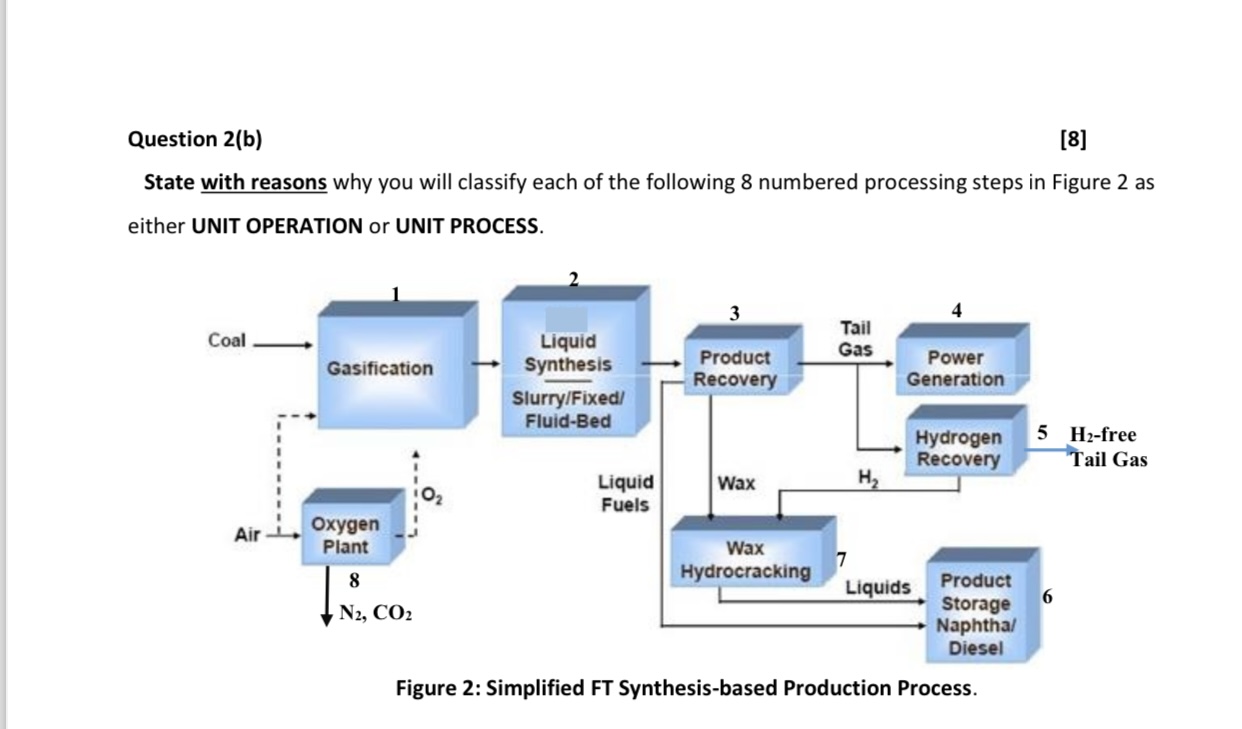 Question 2(b) [8] State with reasons why you will classify each