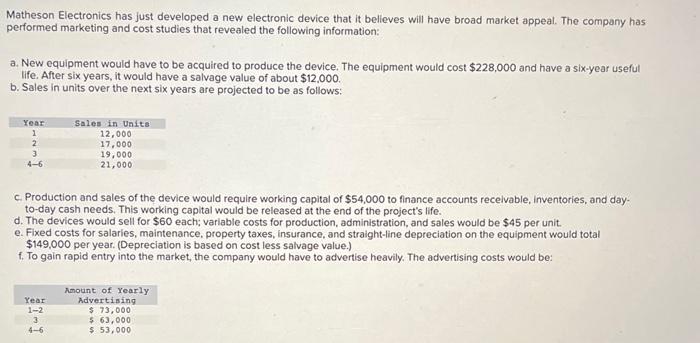  Matheson Electronics has just developed a new electronic device that it