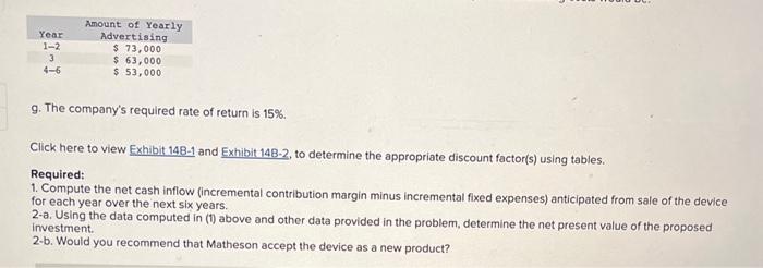 believes will have broad market appeat. The company has performed marketing and