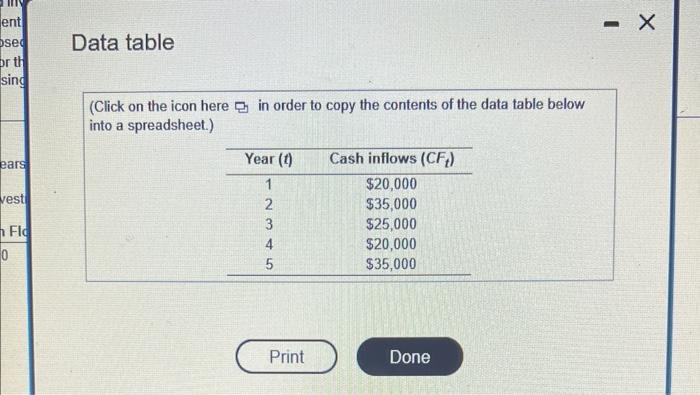 in evakuating the feasibility of investing $83,000 in a piece of equipment