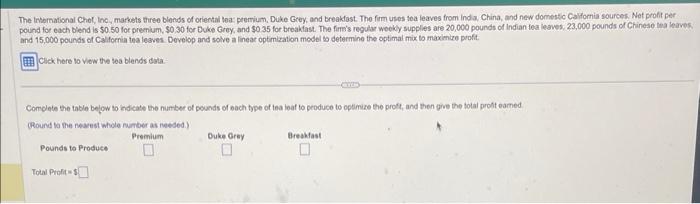  pound for each blend is $0.50 for premium, $0,30 for Buke