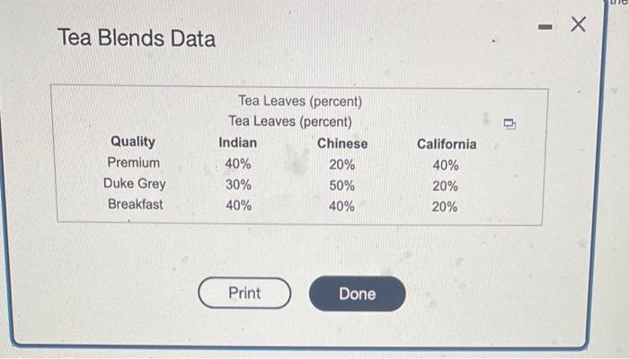 Grey, and $035 for breakfast. The fimes regular woeky supplies are 20,000
