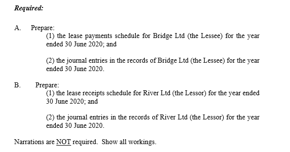 Bridge Ltd. The plant was purchased by River Ltd on 1 July