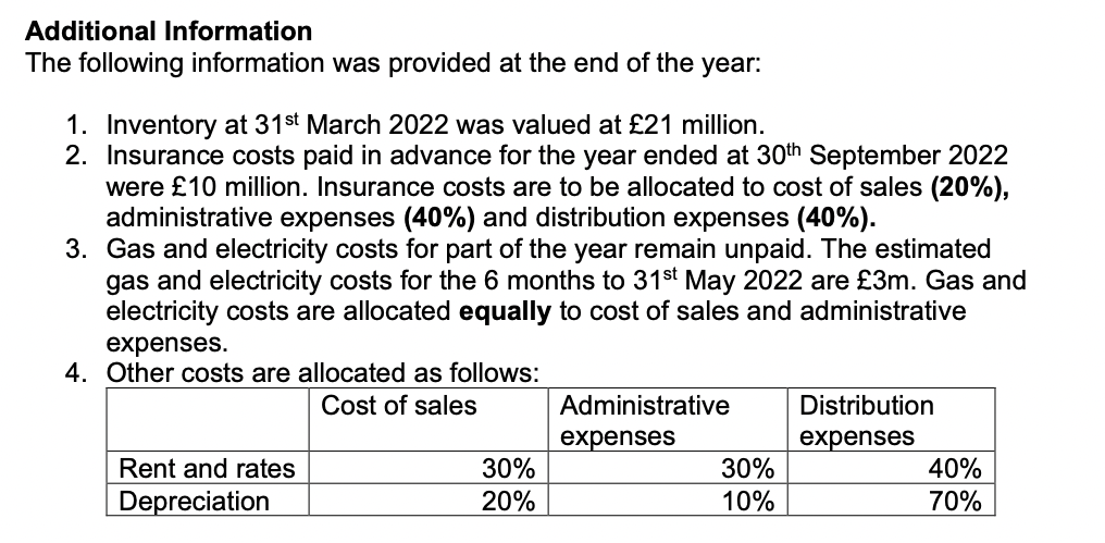 31st MARCH 2022. (8 MARKS) The following trial balance has been provided