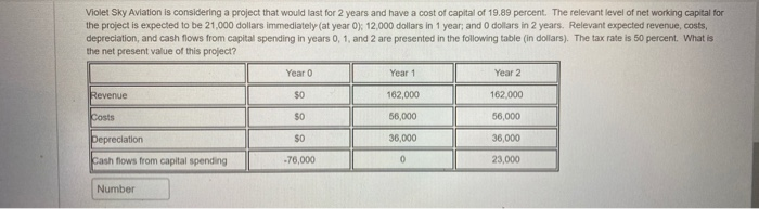  Violet Sky Aviation is considering a project that would last for
