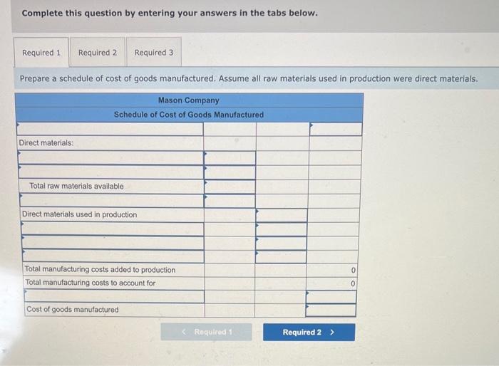 taken from the accounting records of Mason Company: Required: 1. Prepare a