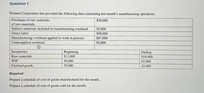  Please provide a full and correct answer with the relevant steps