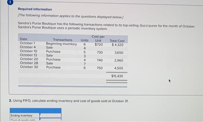 applies to the questions displayed below.] Sandra's Purse Boutique has the following