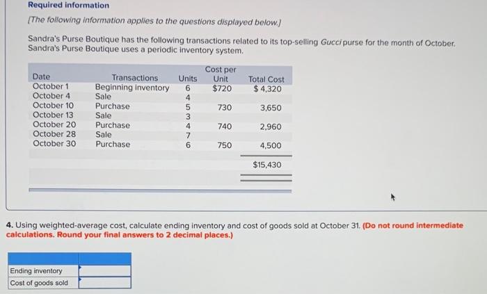 Sandra's Purse Boutique uses a periodic Inventory system. Required: 1. Calculate ending