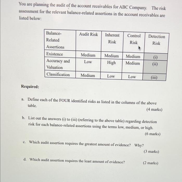 only need to answer c and d . thank u so much