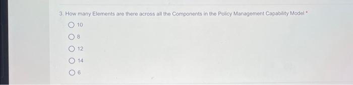  3. How many Elements are there across all the Components in