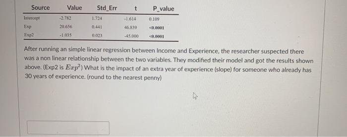  Source Value t Std_Err 1.724 P_value 0.109 1.614 Intercept Exp Fp2