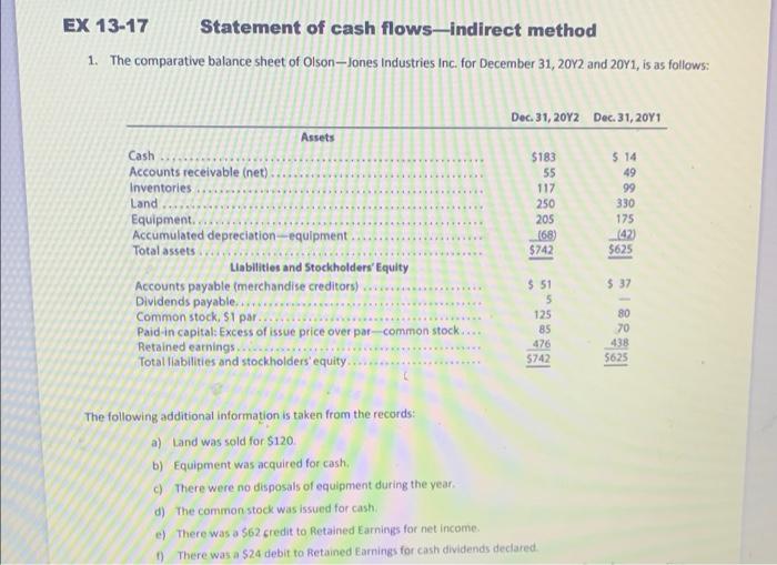  EX 13-17 Statement of cash flows-indirect method 1. The comparative balance
