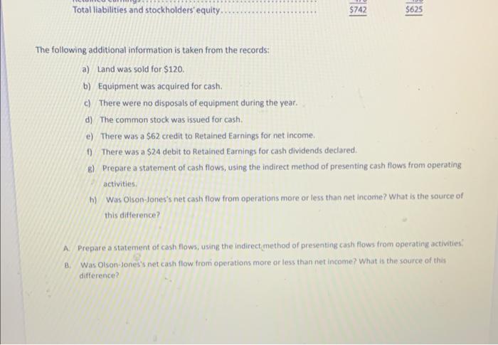 sheet of Olson-Jones Industries Inc. for December 31, 2012 and 2071, is