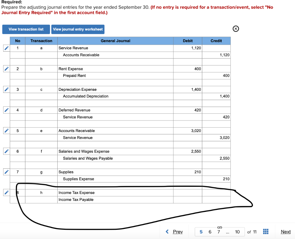 know how to get the unadjusted trial balance and then how to