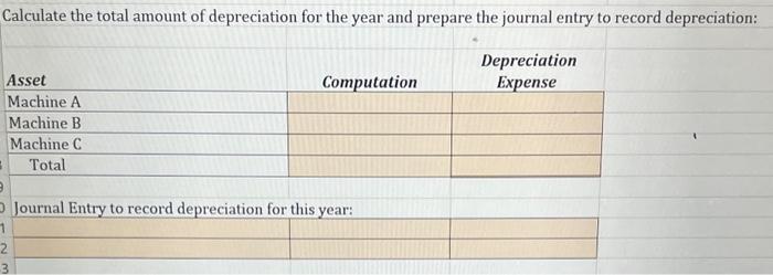 \cline { 2 - 4 } Cost of the asset & $9,000