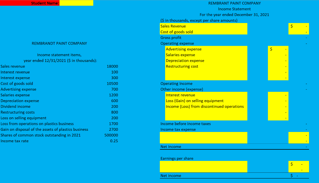 Where does all the information on the right fall in the