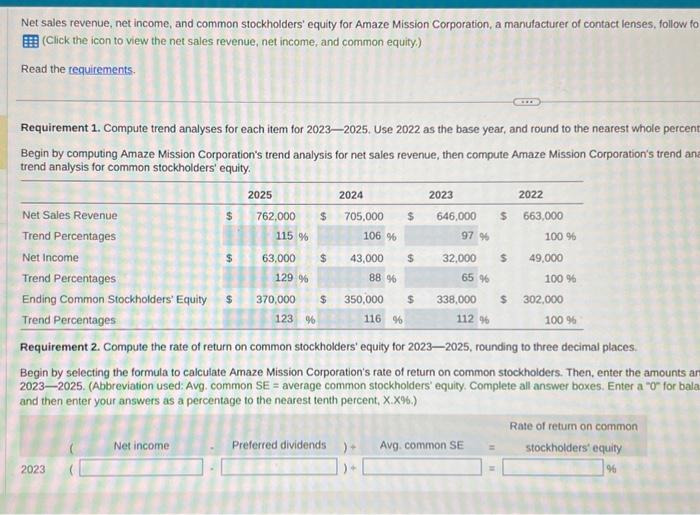  ive got up until the last 4 blanks Net sales revenue,