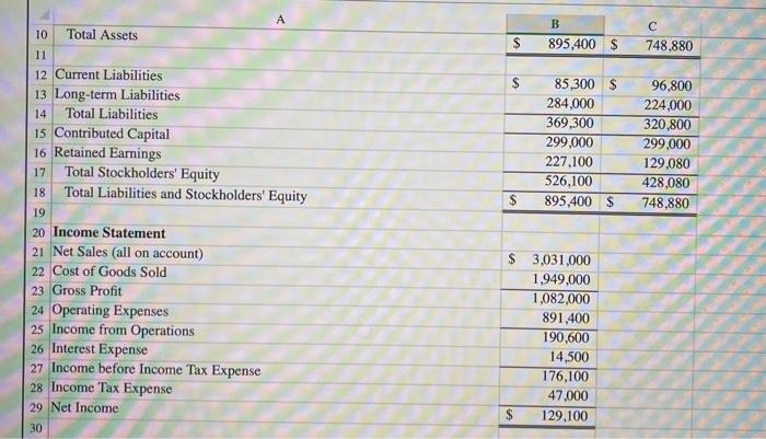 $ B Year 3 185,000 $ 80,000 104,000 11.900 380,900 514,500 895,400