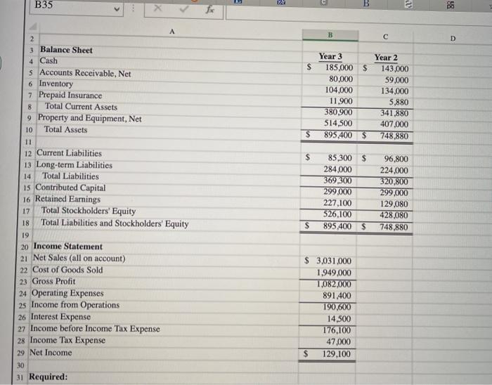 3 Balance Sheet 4 Cash 5 Accounts Receivable, Net 6 Inventory 7