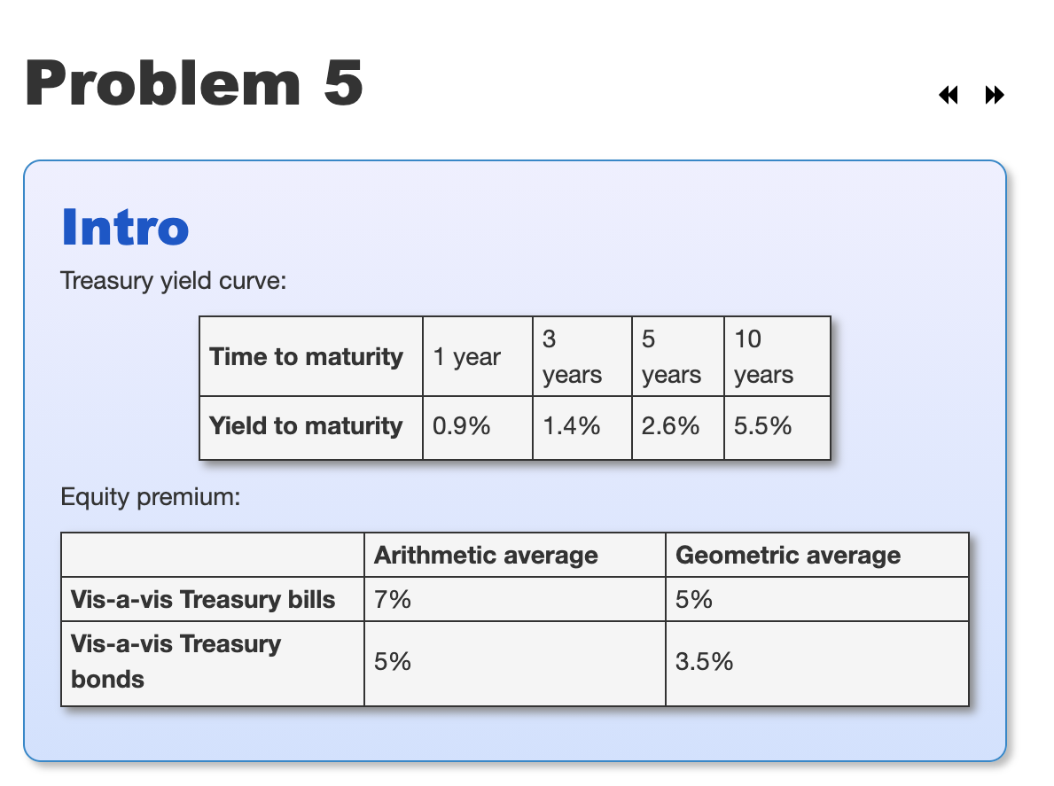  1.You're considering a risk-free project that will create cash flows over