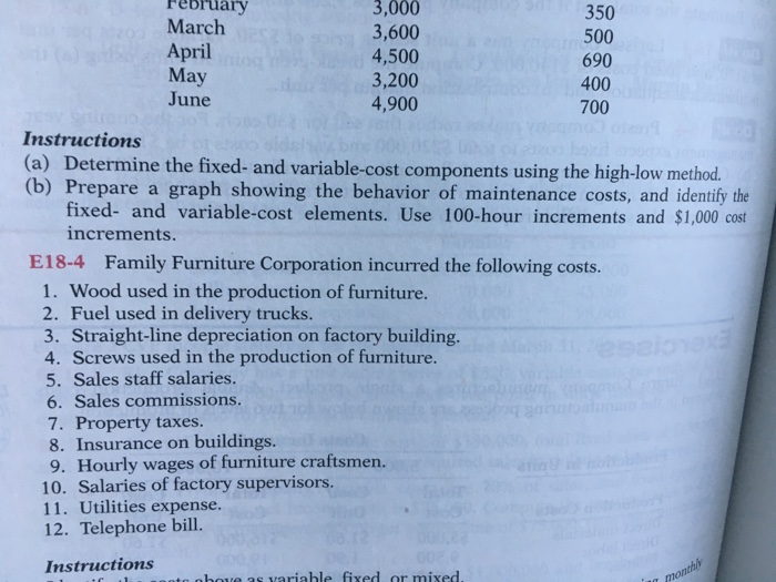  (a) Determine the fixed-and variable-cost components using the high-low method. (b)